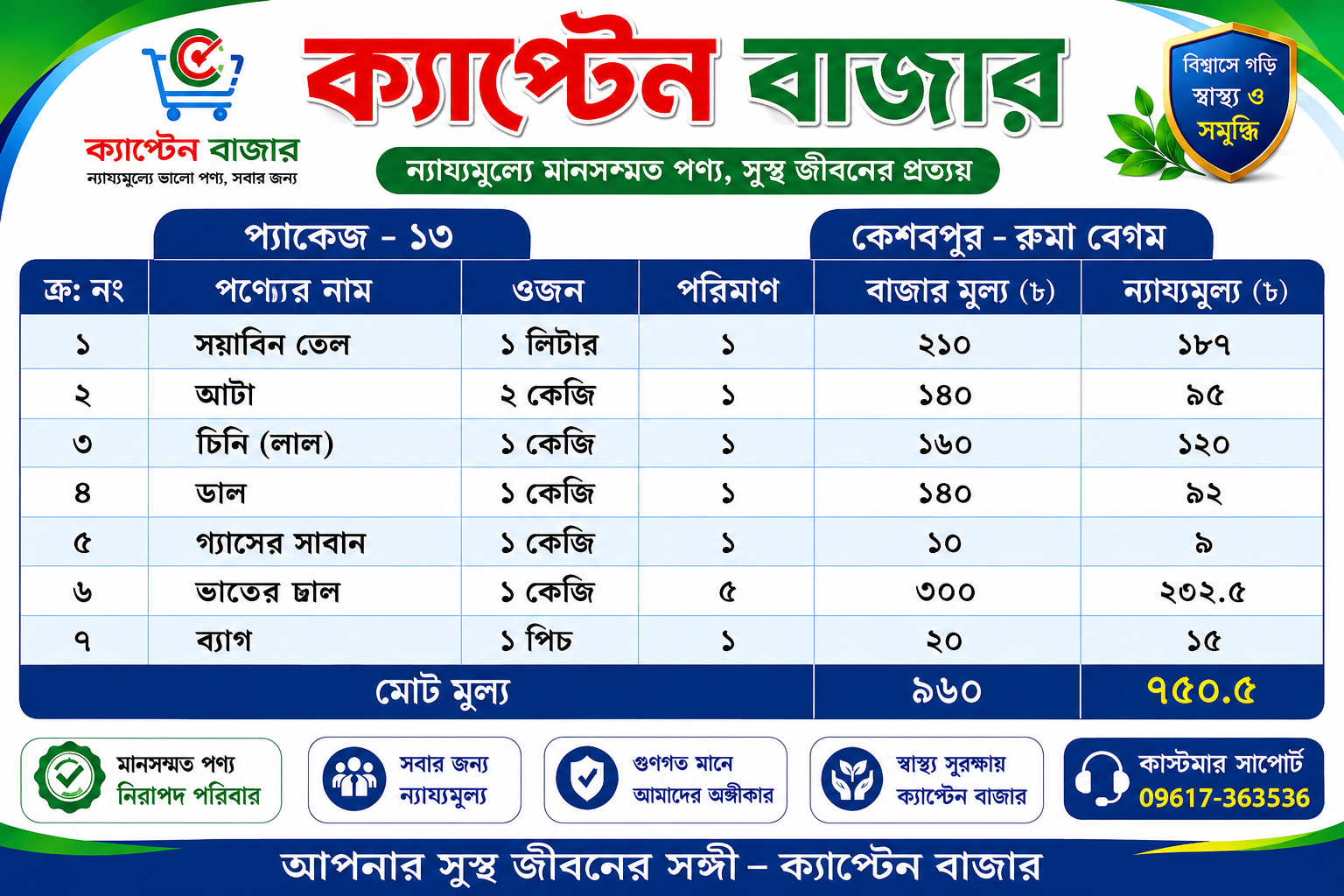 আগষ্ট মাসের ন্যায্য মূল্যের প্যাকেজ